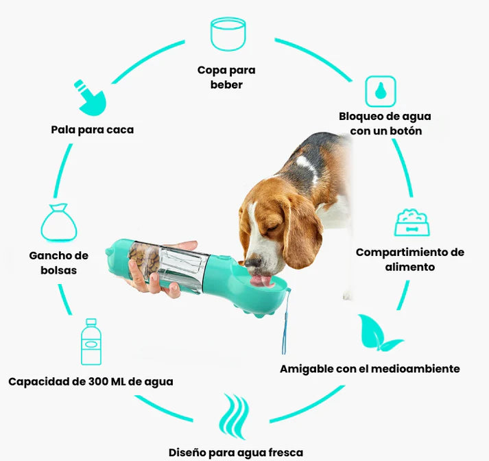 Termo para Mascotas 5 en 1